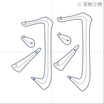 羽幾畫|羽字筆順最佳攻略